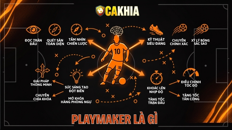 Playmaker Là Gì?
